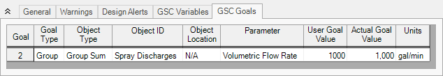 The GSC Goals tab of the Output window.